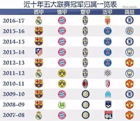 德国新一代